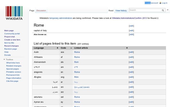 Rome - Wikidata
